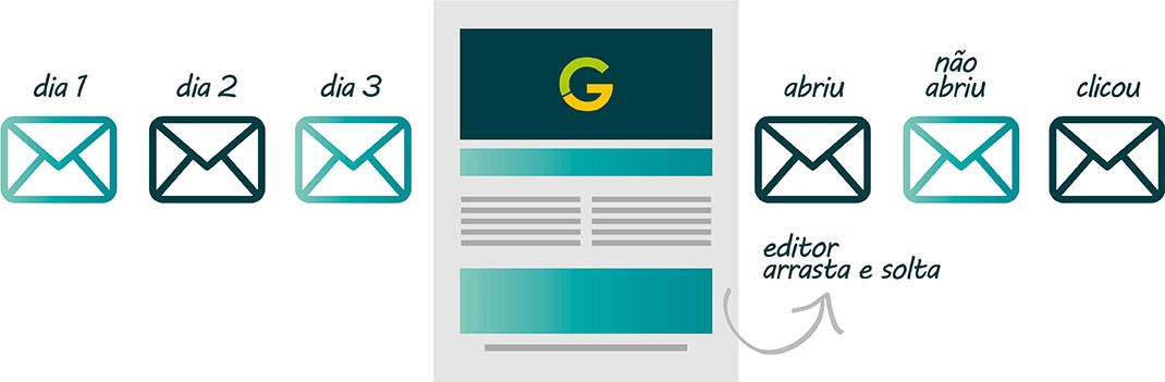 email--